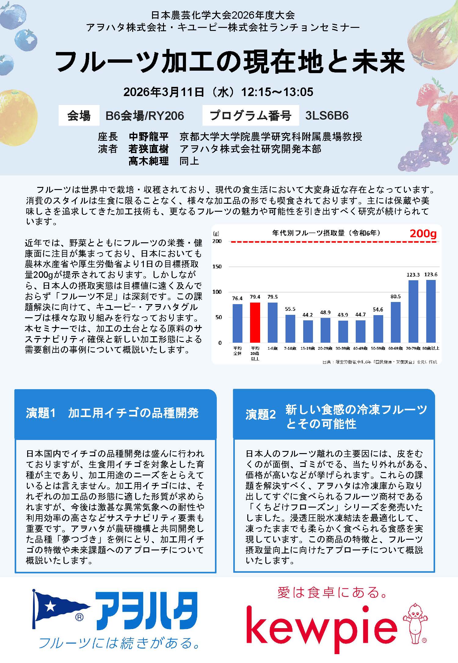 アヲハタ(株)、キユーピー(株)